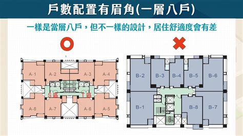 一層樓幾階|【一層樓階梯數】探討一層樓階梯數的重要性：從論述、風水到實。